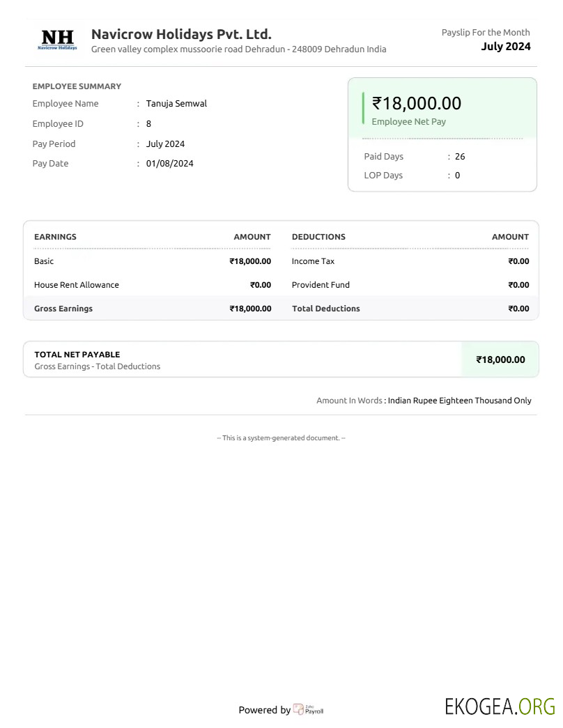 Navicrow Holidays Pvt. Modèle de résumé des résultats de Ltd. aux formats Word et PDF.pdf, 1